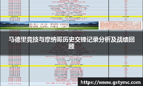 马德里竞技与摩纳哥历史交锋记录分析及战绩回顾