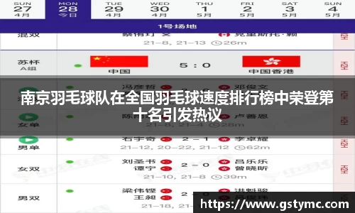 南京羽毛球队在全国羽毛球速度排行榜中荣登第十名引发热议